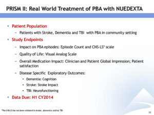 PBA treatment Nuedexta
